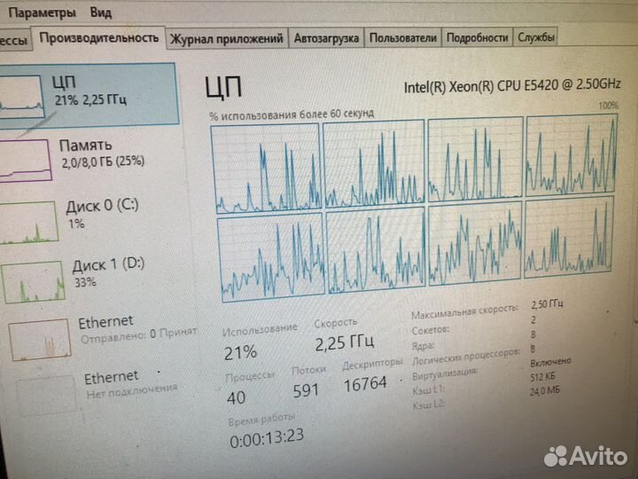 Серверная плата Intel s5000vsa SAS c Xeon E5420x2