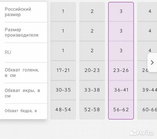 Компрессионные чулки для родов(Центр Компресс)
