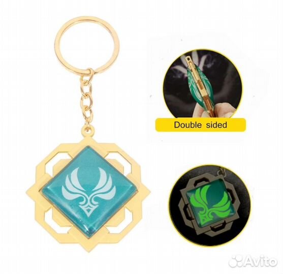 Глаз бога геншин Импакт