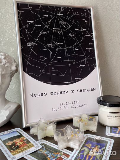 Карта звездного неба