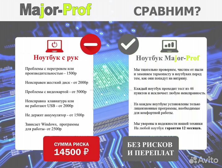 Игровой HP Core i7 GTX 1050ti 512 SSD 16 GB гарант