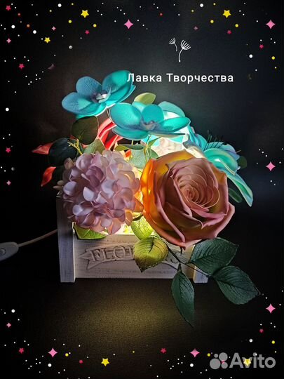 Светильники