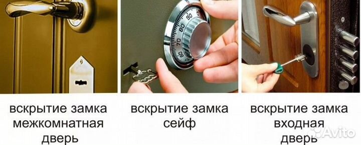 Вскрытие замков