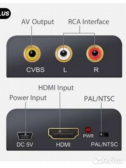 Конвертер hdmi на AV (3RCA)