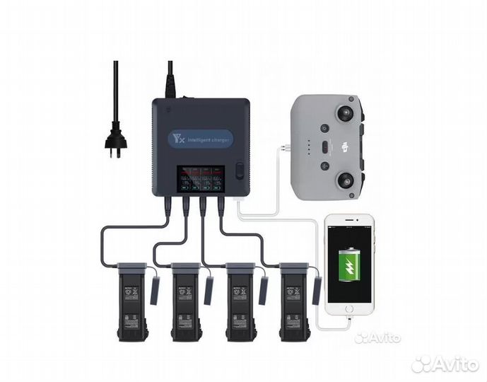 Dji Mavic 3 fly more combo rc