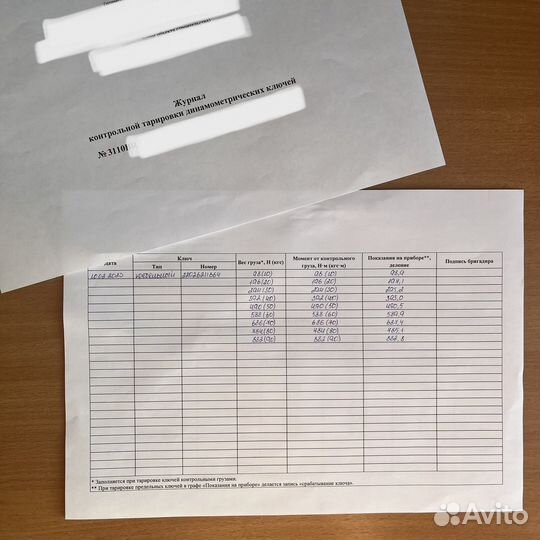 Написание ожр в соответствии с нд