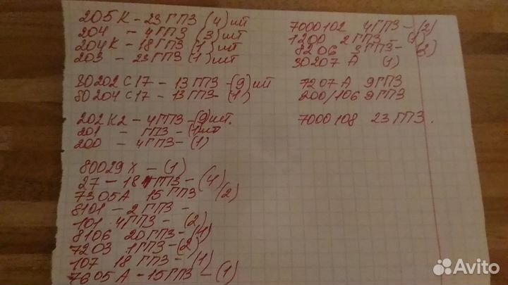 Подшипники