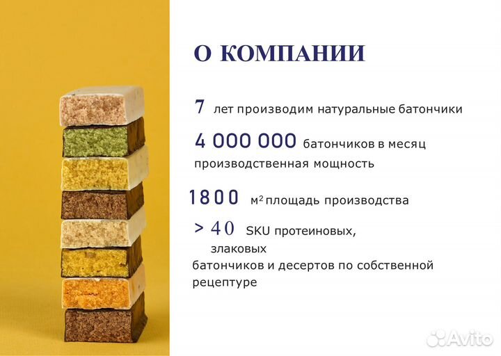 Доля 50% в производствезнесе