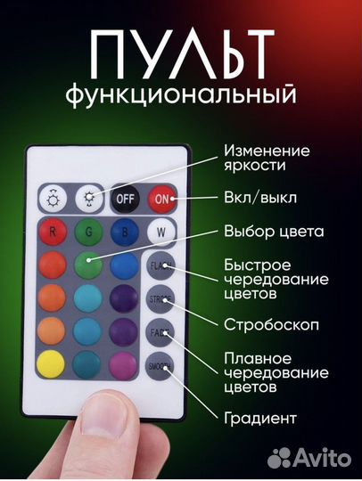 Светодиодная лента неоновая