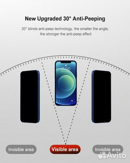 Защитное стекло iPhone 6s антишпион