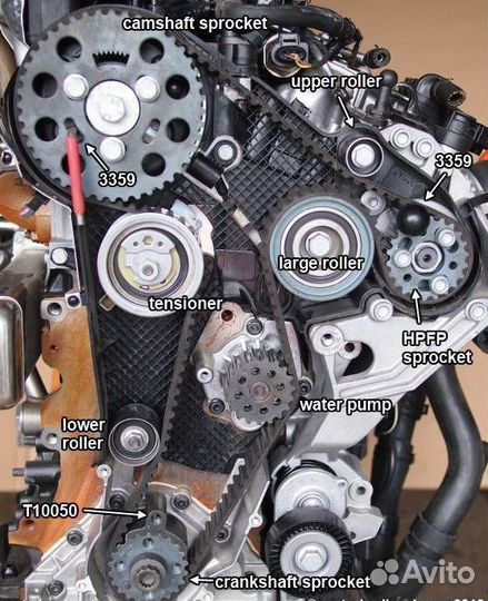 Набор для замены грм vag 1.2 1.4 1.6 1.9 2.0 TDI