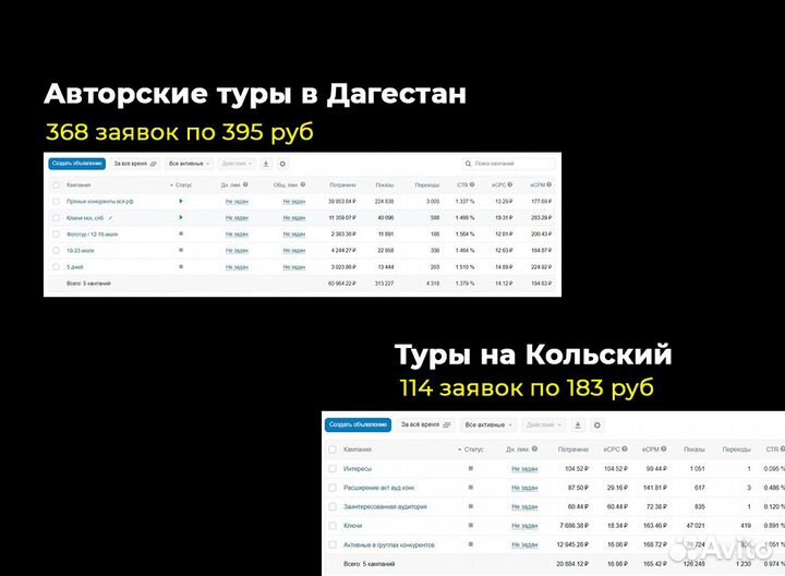 Таргет вк, таргетолог, продвижение вконтакте