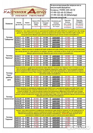 Теплица-3х7 м (каркас, профиль 20х40)