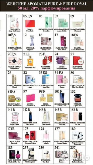 Женские и мужские духи Federico Mahora