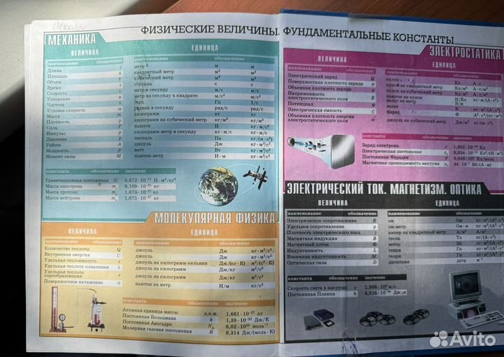 Физика 11 класс Касьянов