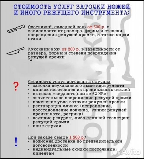 Заточные работы