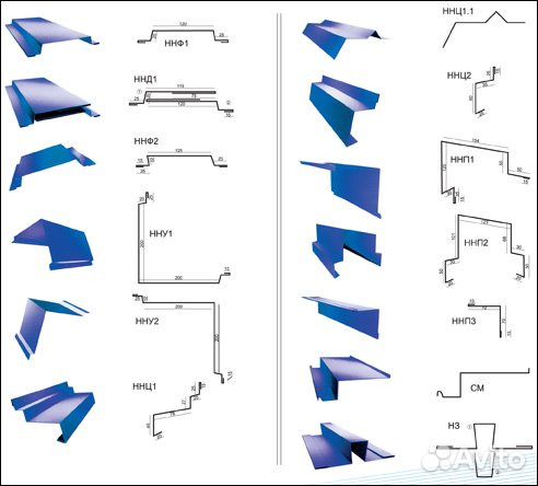 Доборные элементы, отливы