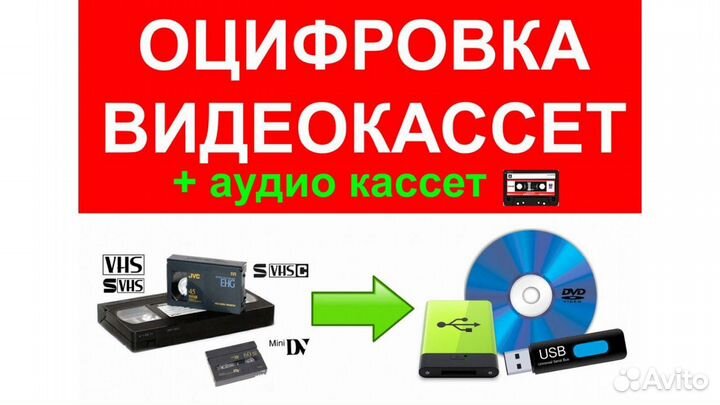 Оцифровка видео аудио кассет