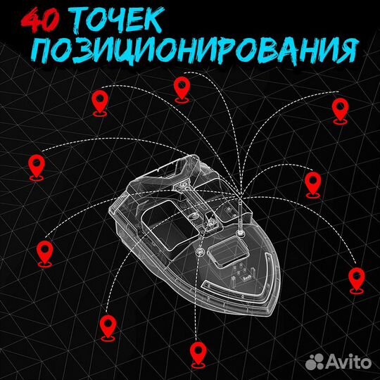 Прикормочный кораблик Amazin Boat GPS V020