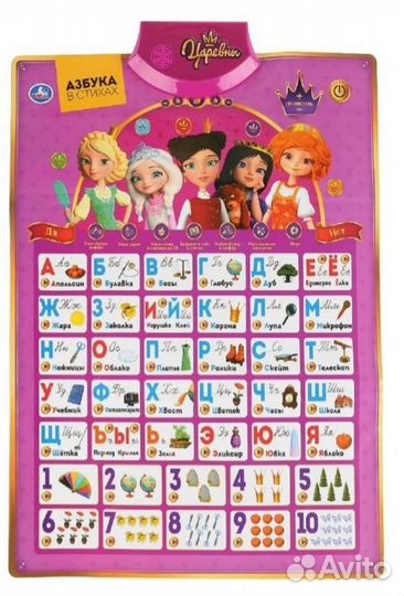 Обучающий плакат Царевны.Новый