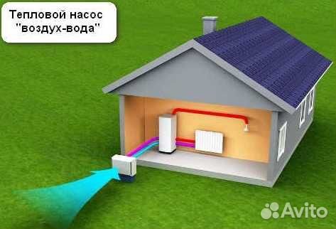 Тепловой насос - Ремонт, Монтаж, Настройка