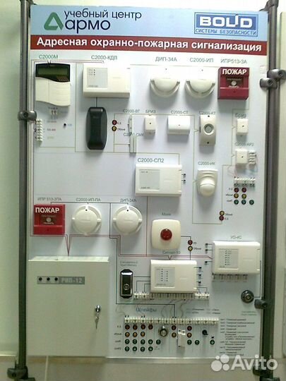 Bolid Оборудование Болид