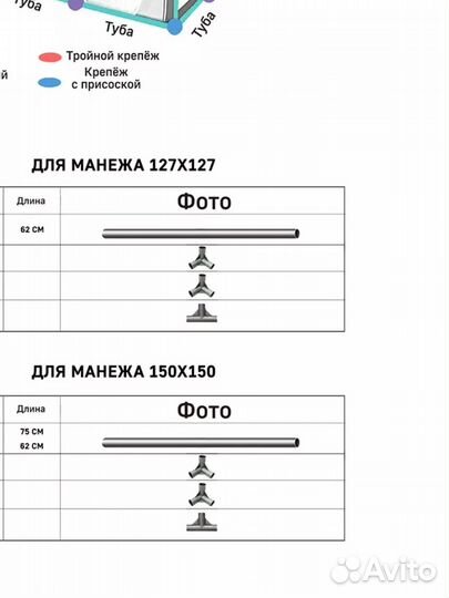 Манеж детский напольный 150х150 см cinlankids