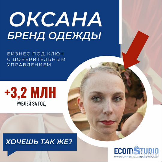 Бизнес под ключ WB и Ozon на маркетплейсах