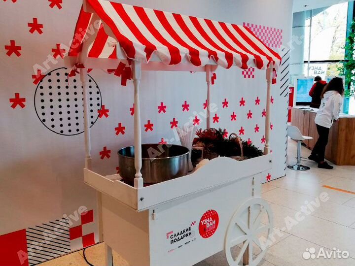 Аппарат для сладкой ваты