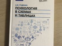 Грашин краткий курс стилевой эволюции мебели