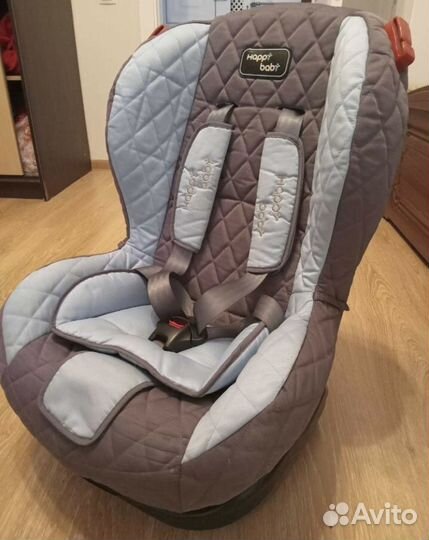 Детское автокресло 9 до 36 кг