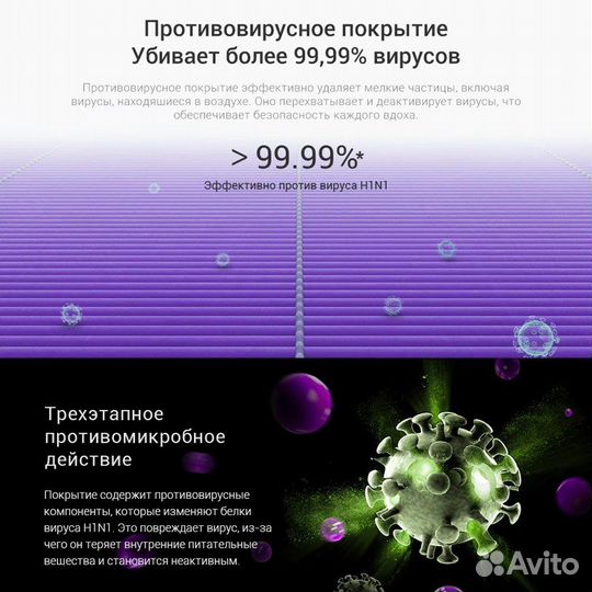 Фильтр для очистителя воздуха Xiaomi оригинал