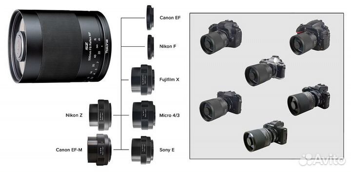 Объектив Tokina SZ super tele 500mm F8 Reflex MF д