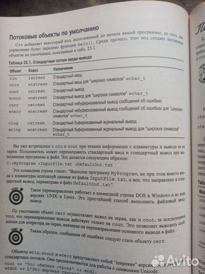 Книги по программированию