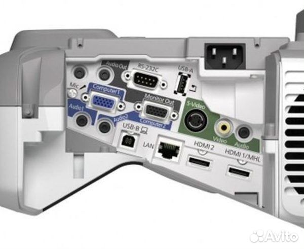 Аренда проектора, экранов, звука