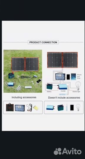 Раскладная солнечная панель dokio 160wt