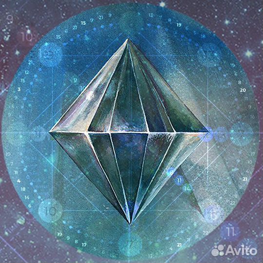 Разбор матрицы судьбы