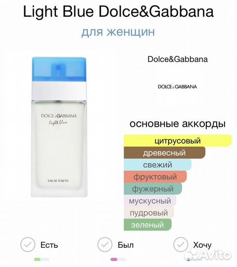 D&G light blue духи высокой концентрации