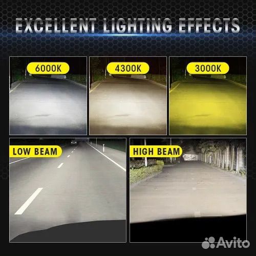 Светодиодные лампы H7-H4 трёхцветный