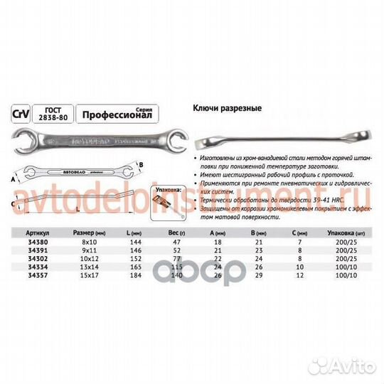 Ключ прокачки тормозов 15 х 17 Profess