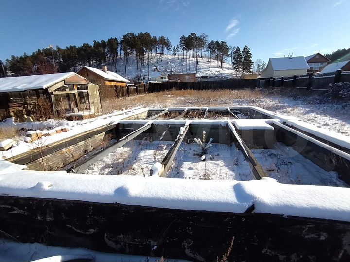 Участок 8 сот. (СНТ, ДНП)