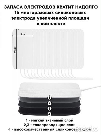 Массажер миостимулятор planta EMS-300