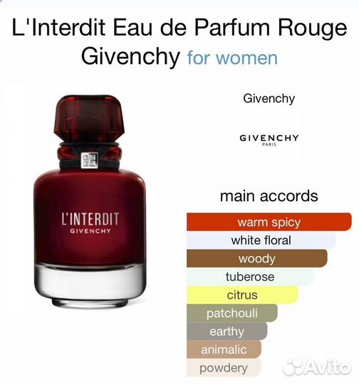 Givenchy linterdit rouge парфюмерная вода