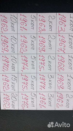 Набор монет СССР нечастых годов