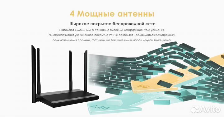 Новый Wi-Fi роутер Netis N3D 2,4 и 5Gz 2 сети