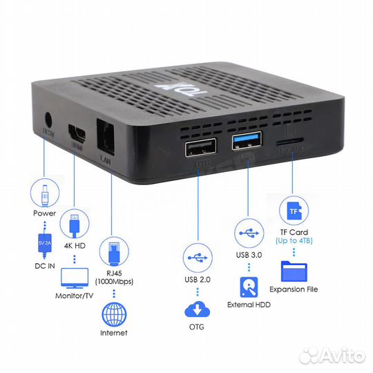 TOX3 (нов. тв бокс от Ugoos 4/32Gb с уст.прогр.)
