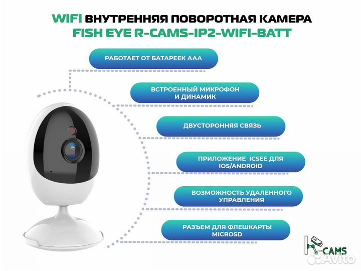 NEW Wifi внутренняя камера Fish Eye на батарейках