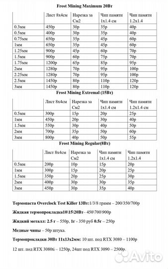 Термопаста Frost Mining 13 Вт, MX-4 8.5 Вт