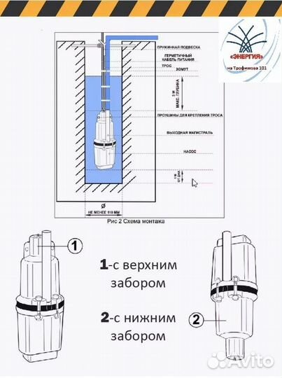 Вибрационный насос Вихрь