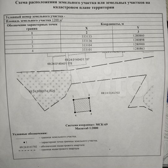 Участок 12 сот. (ИЖС)